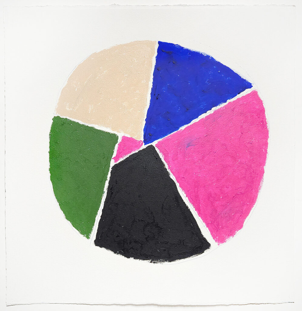 Pie Chart (3)